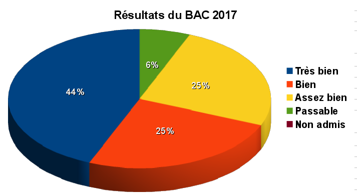 BAC-2017.png