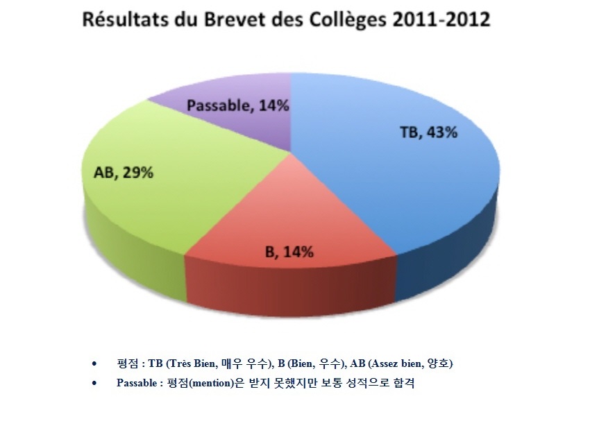 2012.2011-2012-브르베.jpg