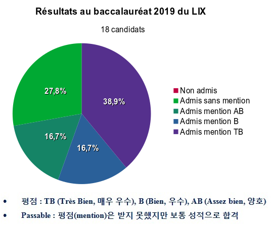 BAC-2019-KR.png