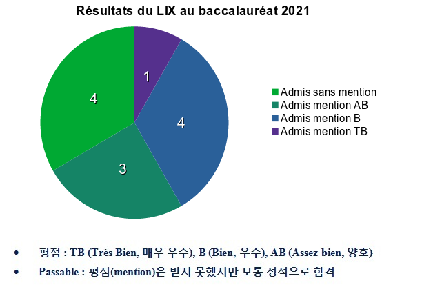 Bac-2021-kr.png